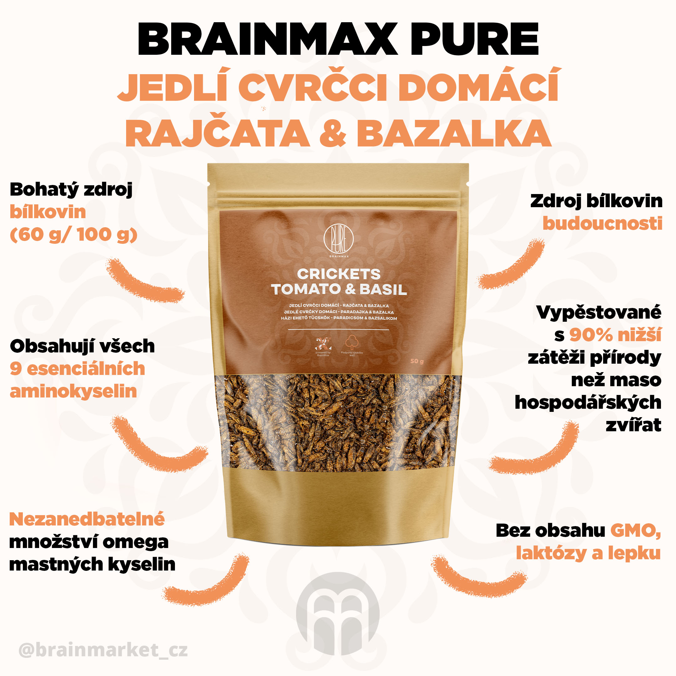 brainmax pure cvrcci tomatoes and basil infographics brainmarket CZ